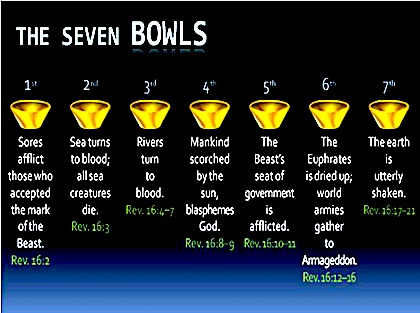 image The Seven Bowls of Revelation 16